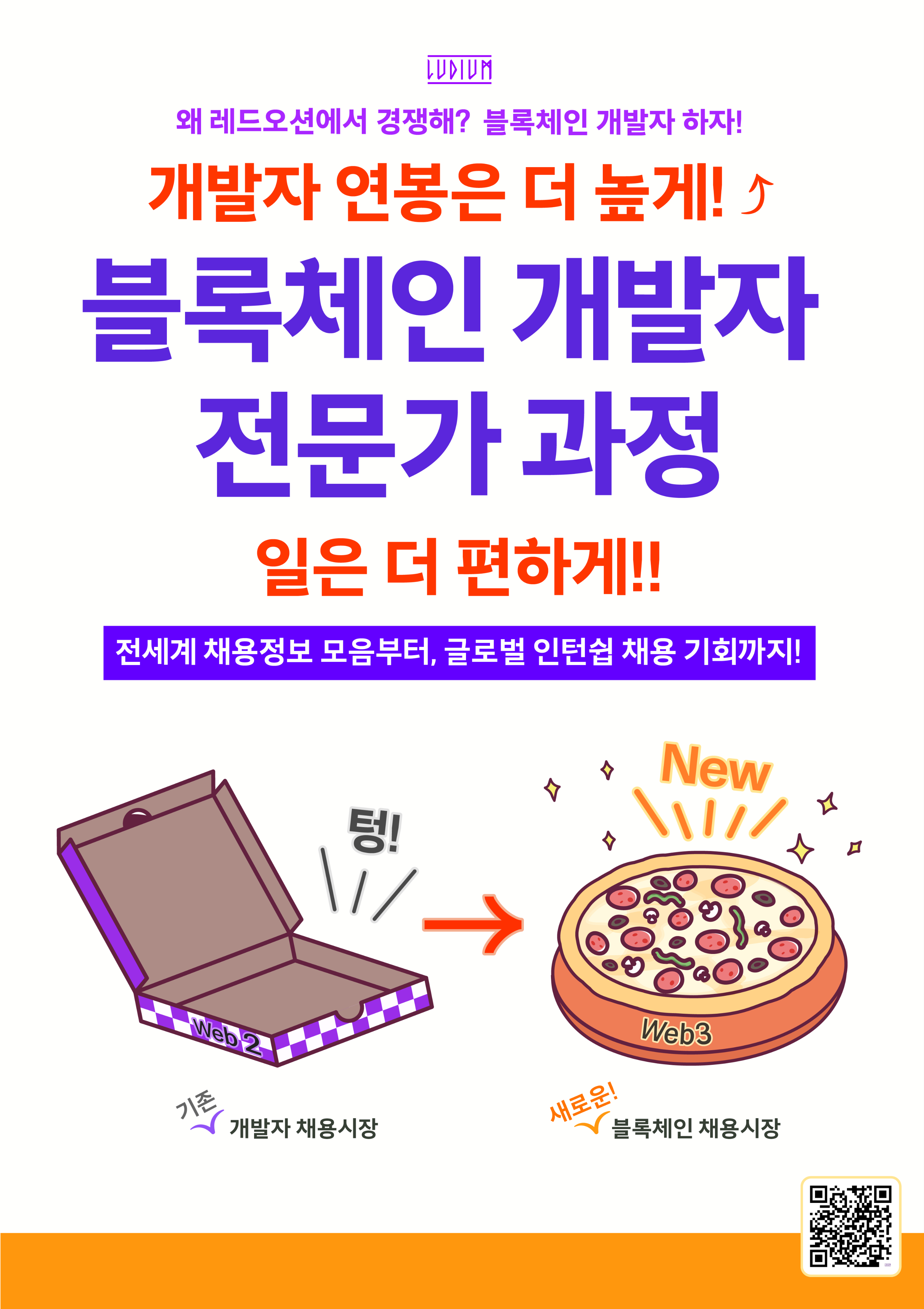 얼어붙은 채용시장에 대한 우리의 파훼법